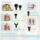 Portable Muscle Massage Device Ultra-Quiet 20 Speeds, 6 Massage Heads