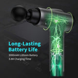 Massage Gun Deep Tissue, Handheld Electric Muscle Massager